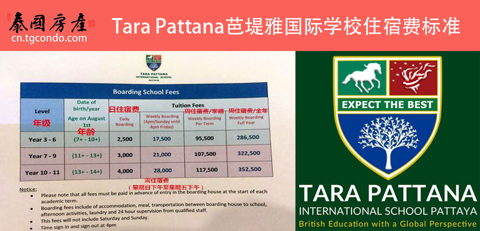Tara Pattana International School Pattaya cost