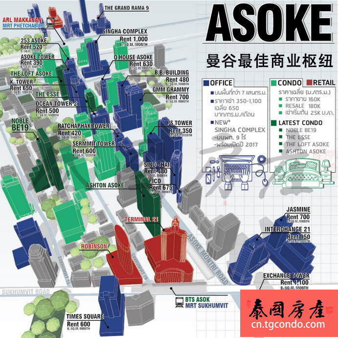 Asoke 商业中心