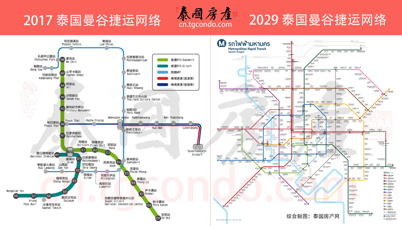 泰国曼谷捷运系统对比：2019年 vs 2029年