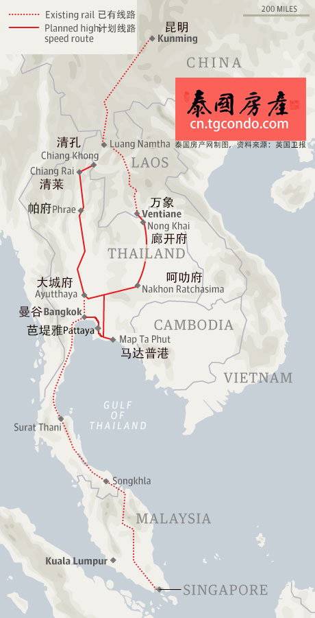 泰国高铁路线图