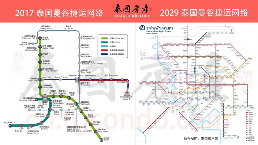 泰国曼谷城市捷运系统2017-2029对比
