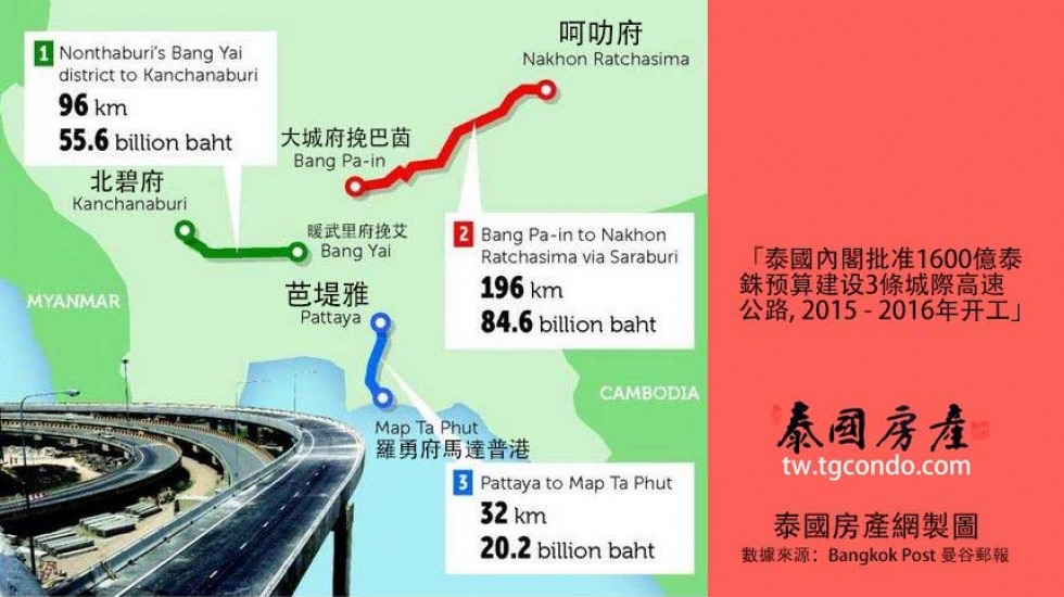 泰国新建3条城际高速公路